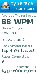 Scorecard for user covuisfast