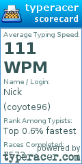 Scorecard for user coyote96