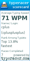 Scorecard for user cplusplusplus
