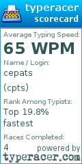 Scorecard for user cpts
