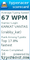 Scorecard for user crabby_kat