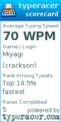 Scorecard for user crackson