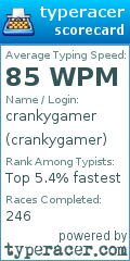 Scorecard for user crankygamer