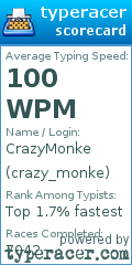 Scorecard for user crazy_monke