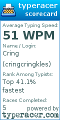 Scorecard for user cringcringkles