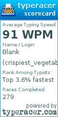 Scorecard for user crispiest_vegetables2