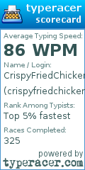 Scorecard for user crispyfriedchicken