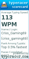 Scorecard for user criss_gaming69