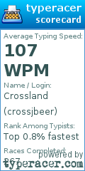 Scorecard for user crossjbeer