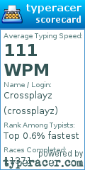 Scorecard for user crossplayz