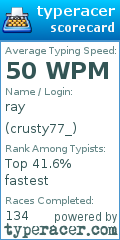 Scorecard for user crusty77_
