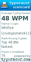 Scorecard for user crustypotato911