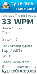 Scorecard for user cruz__