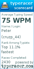 Scorecard for user cruzp_44