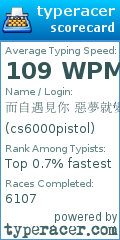 Scorecard for user cs6000pistol