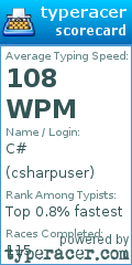 Scorecard for user csharpuser