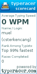 Scorecard for user csterkencang