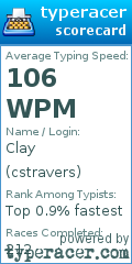 Scorecard for user cstravers