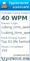 Scorecard for user cubing_time_qwerty