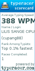 Scorecard for user cupang88