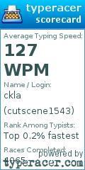 Scorecard for user cutscene1543