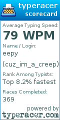 Scorecard for user cuz_im_a_creep