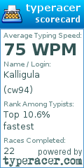 Scorecard for user cw94