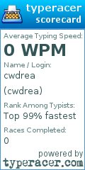 Scorecard for user cwdrea