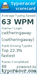 Scorecard for user cwitheringaway