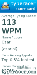 Scorecard for user czarlol