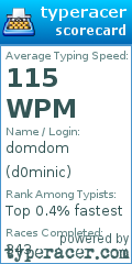 Scorecard for user d0minic