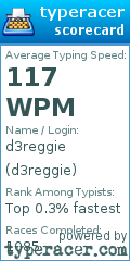Scorecard for user d3reggie