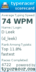 Scorecard for user d_leek