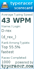Scorecard for user d_rex_