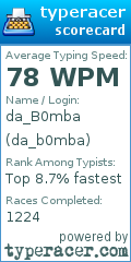 Scorecard for user da_b0mba