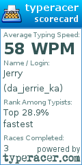 Scorecard for user da_jerrie_ka