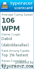 Scorecard for user dabiddasallas