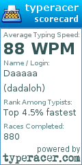 Scorecard for user dadaloh