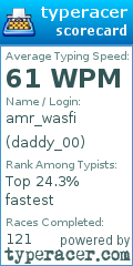 Scorecard for user daddy_00