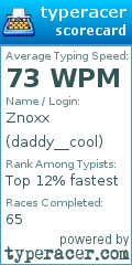 Scorecard for user daddy__cool