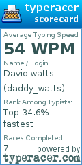 Scorecard for user daddy_watts