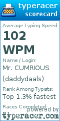Scorecard for user daddydaals