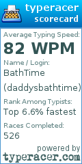 Scorecard for user daddysbathtime