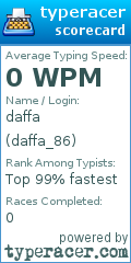 Scorecard for user daffa_86