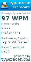 Scorecard for user dafishh46