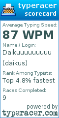 Scorecard for user daikus