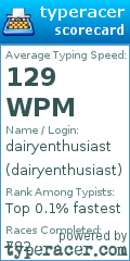 Scorecard for user dairyenthusiast