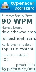 Scorecard for user daleisthewhalemann