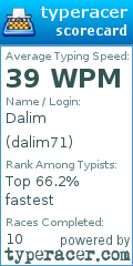 Scorecard for user dalim71