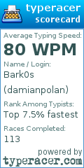 Scorecard for user damianpolan